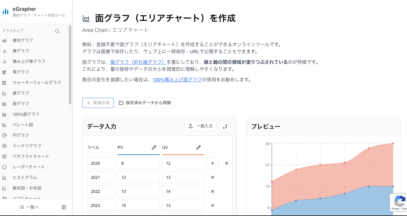 xGrapherの面グラフ作成画面